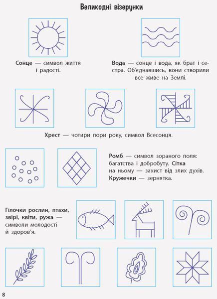 Книга Чекаємо на Великдень. Автор - Коваль Н.М. (АРТ) 00000003299 фото