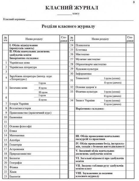 Книга Класний журнал V-XI кл. (Ранок) 00000005034 фото