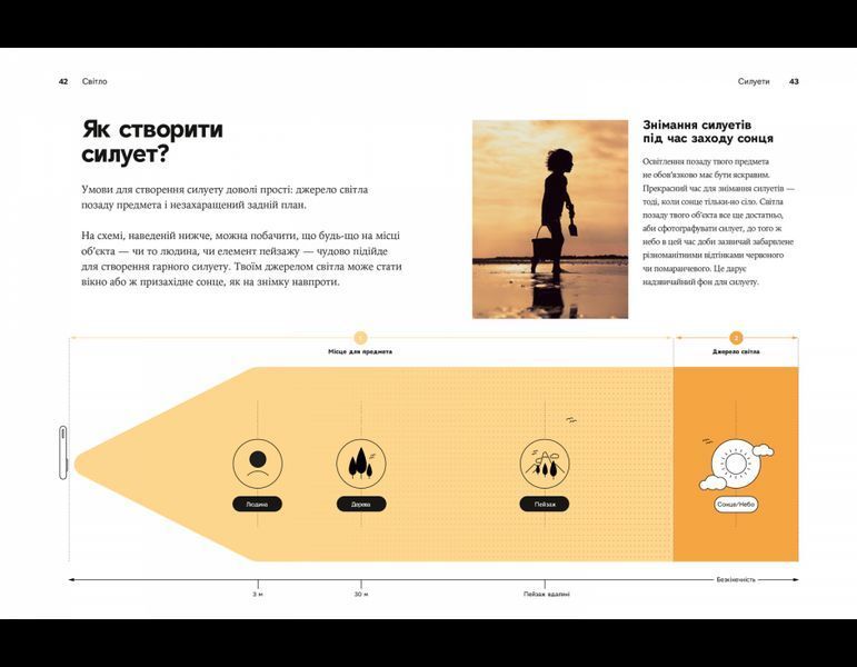 Книга З камерою в кишені: Як знімати вражаючі світлини на телефон. Автор - Майкл Кус (ArtHuss) 00000021176 фото
