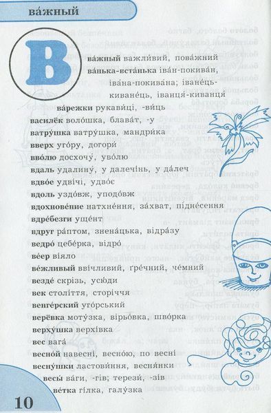 Книга Російсько-український словничок. 1-4 класи (Ранок) Прибуток від продажу піде на потреби для ЗС 00000001967 фото