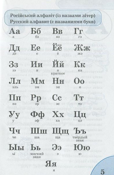 Книга Російсько-український словничок. 1-4 класи (Ранок) Прибуток від продажу піде на потреби для ЗС 00000001967 фото