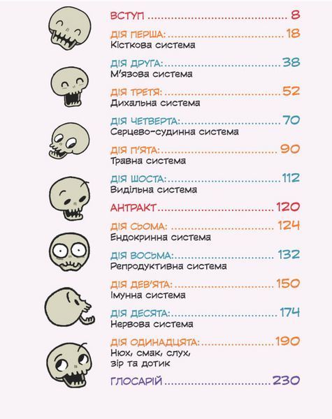 Книга Театр людського тіла: комікс. Автор - Маріс Вікс (Школа) 00000033756 фото