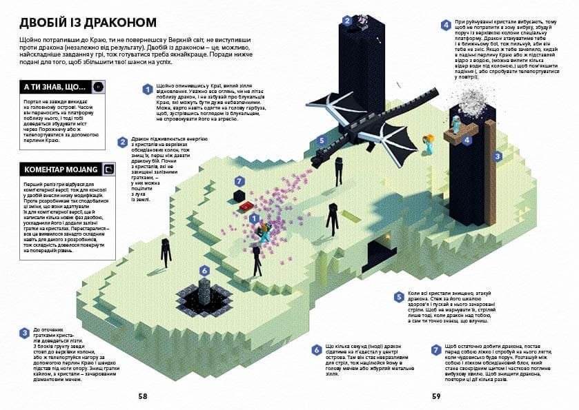 Книга Колекція довідників MINECRAFT (ARTBOOKS) 00000003096 фото