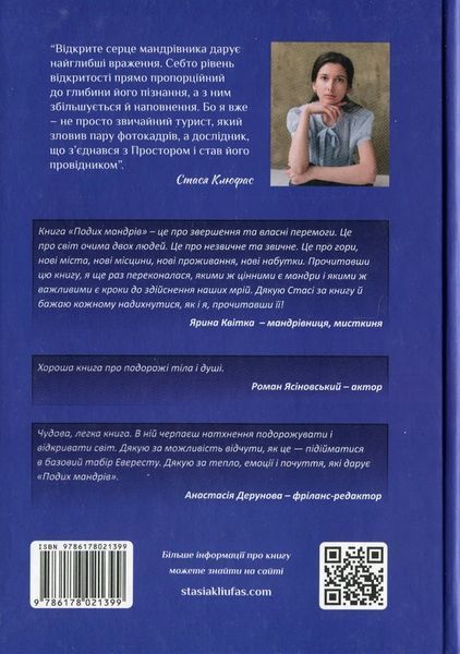 Книга Подих мандрів. Автор - Стася Клюфас 00000001515 фото