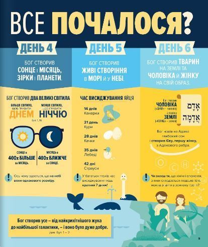 Книга Біблія в інфографіці для дітей (Свічадо) 00000021522 фото