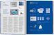 Книга Web Design. The Evolution of the Digital World 1990 &ndash; Today. Автор - Rob Ford (Taschen) 00000018282 фото 8