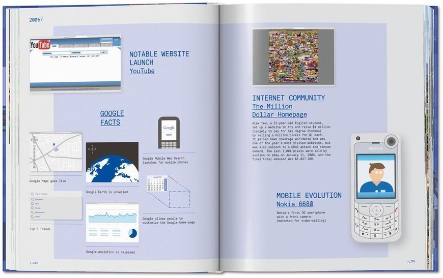 Книга Web Design. The Evolution of the Digital World 1990 &ndash; Today. Автор - Rob Ford (Taschen) 00000018282 фото
