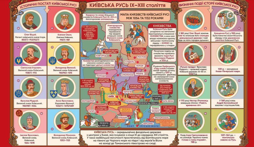 Книга Історія України в мапах. Автор - Олександр Красовицький (Folio) 00000021172 фото