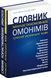 Книга Словник міжчастиномовних омонімів сучасної української мови. Автор - Наталія Глібчук (Апріорі) 00000021076 фото 1