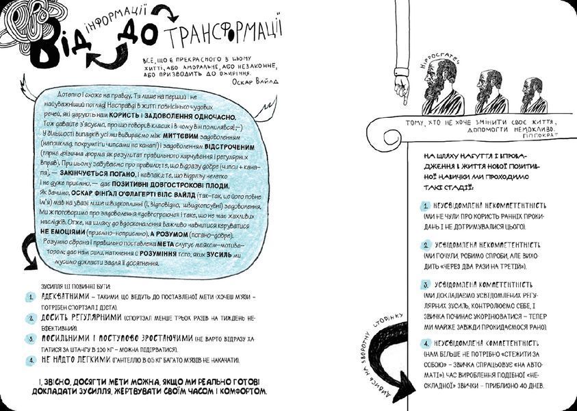 Книга Блокнот-мотиватор. М'ятна обкладинка. Автор - Наталія Зотова (Школа) 00000000945 фото