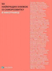 Книга 50 найкращих книжок із саморозвитку в інфографіці (Моноліт) 00000019218 фото