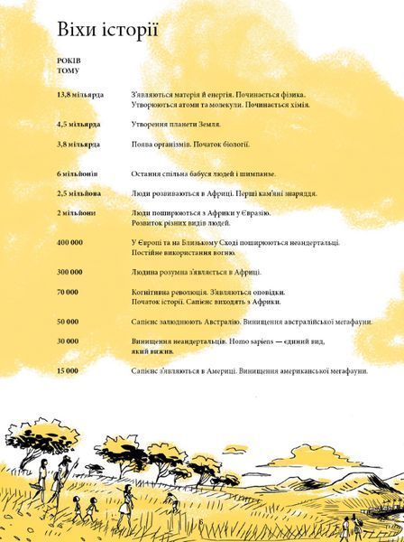 Книга Sapiens. Основи цивілізації. Том 2 (у коміксах). Автор - Ювал Ной Харарі (BookChef) 00000013186 фото