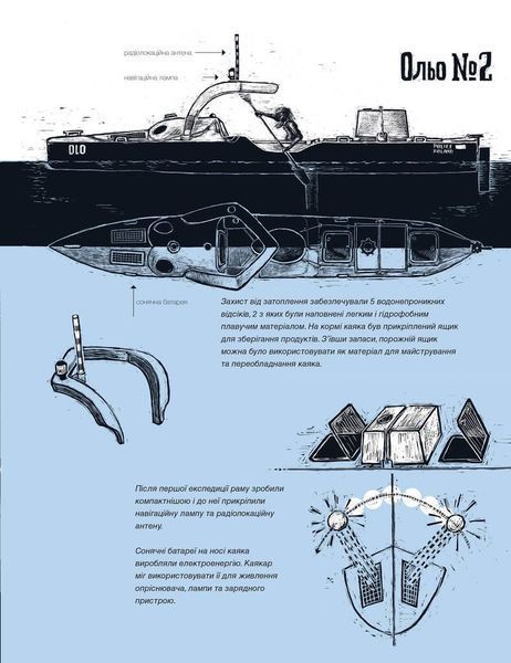 Книга Доба на океані. Як переплисти Атлантику каяком? Автор - Аґата Лот-Іґнацюк (Апріорі) 00000024360 фото
