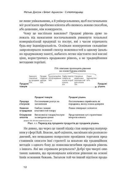 Книга Суперпродавці. Як навчитися продавати, а не впарювати. Автори - Брент Адамсон, Метью Діксон (Н 00000000467 фото