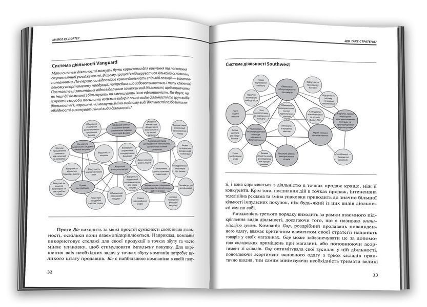 Книга Про стратегію. Harvard Business Review: 10 найкращих статей. Автор - Козачук К. (Км Букс) 00000000614 фото