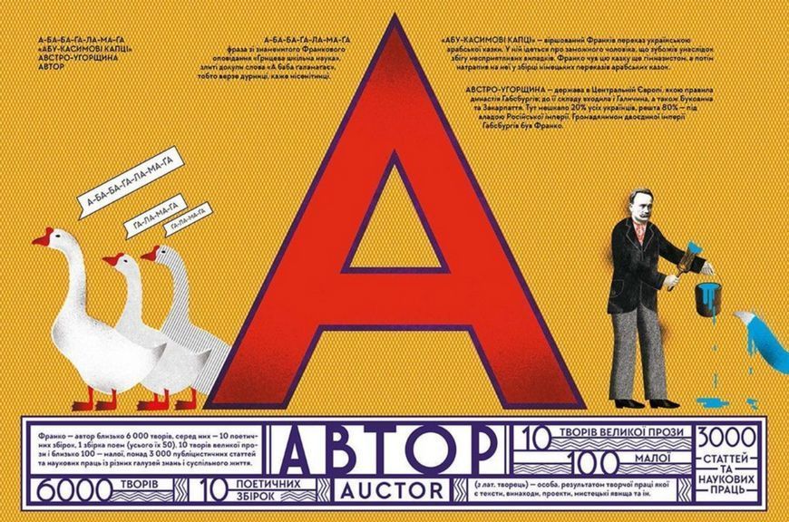 Книга Іван Франко від А до Я. Автор - Богдан Тихолоз, Наталя Тихолоз (ВСЛ) 00000001657 фото