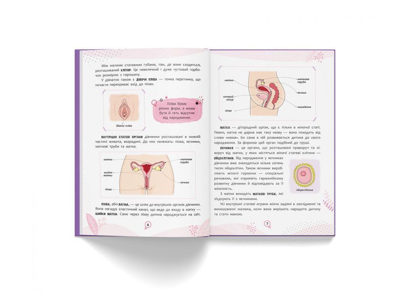Книга Про інтимне просто, малюкам і дорослим. Автор - Яновська Катерина (Crystal Book) 00000003406 фото