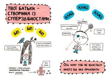 Книжка, яка нарешті пояснить тобі геть усе про батьків. Автор - Франсуаза Буше (Artbooks) (м'яка) 00000002548 фото