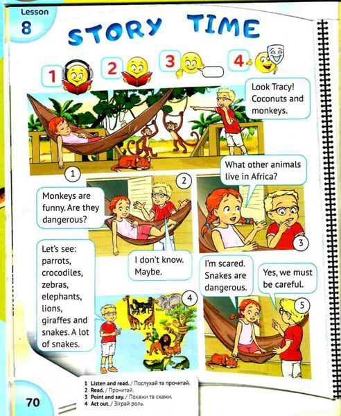 Книга Англійська мова 2 клас. Підручник &laquo;English with Smiling Sam&raquo;. Автор - О. Карпюк (Лібра Терра) 00000005010 фото