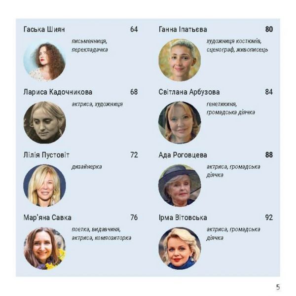 Книга Україна має жіноче обличчя. Автор - Мирослава Макаревич (IPIO) 00000001028 фото
