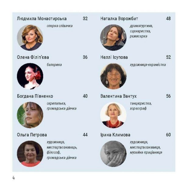 Книга Україна має жіноче обличчя. Автор - Мирослава Макаревич (IPIO) 00000001028 фото
