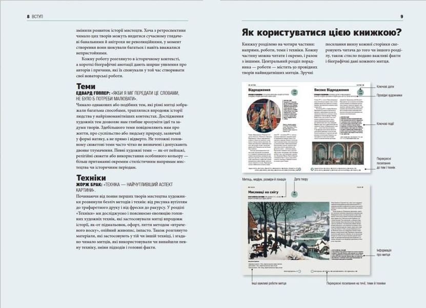 Книга Коротка історія мистецтва. Автор - С&rsquo;юзі Годж (ВСЛ) 00000018485 фото