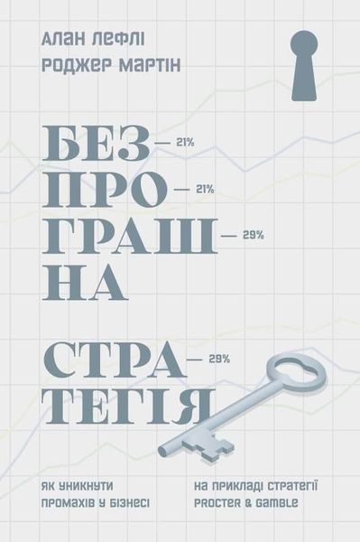Книга Безпрограшна стратегія. Автор - Алан Лефлі, Роджер Мартін (Наш формат) 00000000702 фото