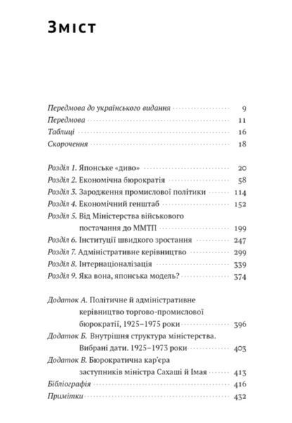Книга Японське економічне диво. Автори - Чалмерс Джонсон (Наш формат) 00000000979 фото