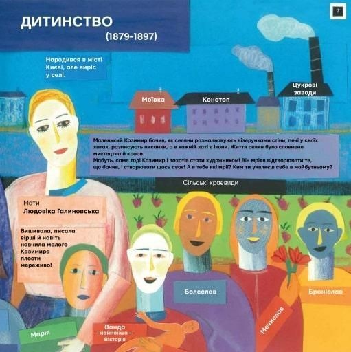 Книга Ти і Малевич. Автор - Олег Симоненко, Оксана Садовенко (Час Майстрiв) 00000008459 фото