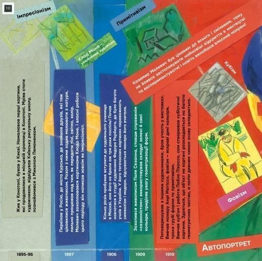 Книга Ти і Малевич. Автор - Олег Симоненко, Оксана Садовенко (Час Майстрiв) 00000008459 фото