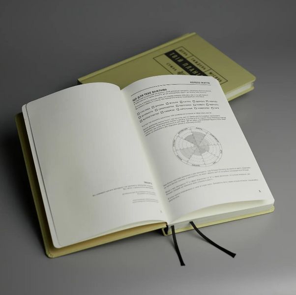 Книга Твій планівник. День. Тиждень. Місяць (Сумна Вівця) 00000001001 фото