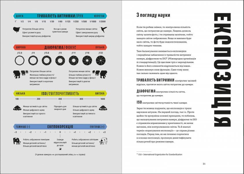 Книга Як знімати неймовірні фотографії (човен). Автор - Генрі Керол (ArtHuss) 00000020071 фото